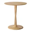 Tisch Torsion