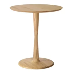 Tisch Torsion