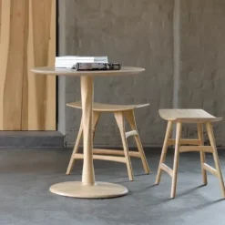 Tisch Torsion