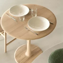 Tisch Torsion